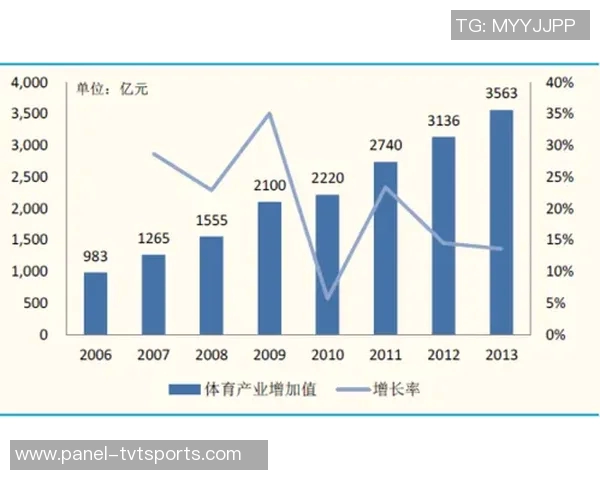 中国足球之乡的崛起与发展探索：从基层到职业联赛的全景分析